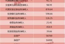最新监管的爆料,揭秘最新政策变动与行业影响