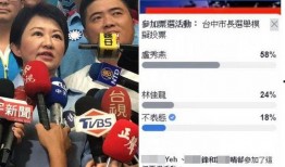 台湾人爆料最新新闻,最新台湾新闻事件引发热议！”